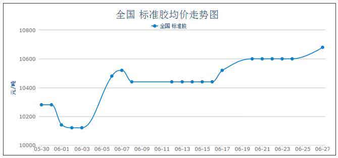 橡胶机械网