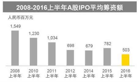 橡胶机械网