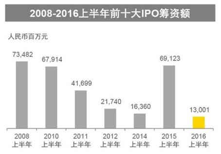 橡胶机械网
