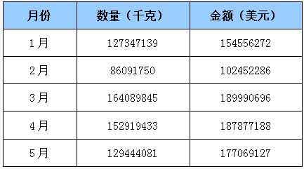 橡胶机械网