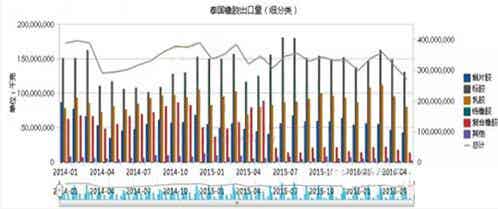 橡胶机械网
