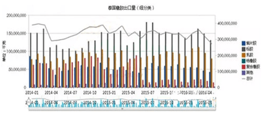橡胶机械网