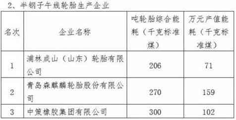 橡胶机械网