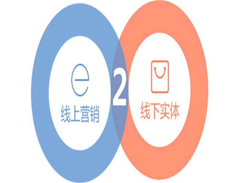 出众的移动梦工场O2O实施案例分享公司，重庆o2o