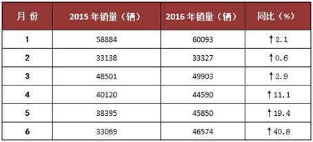 橡胶机械网