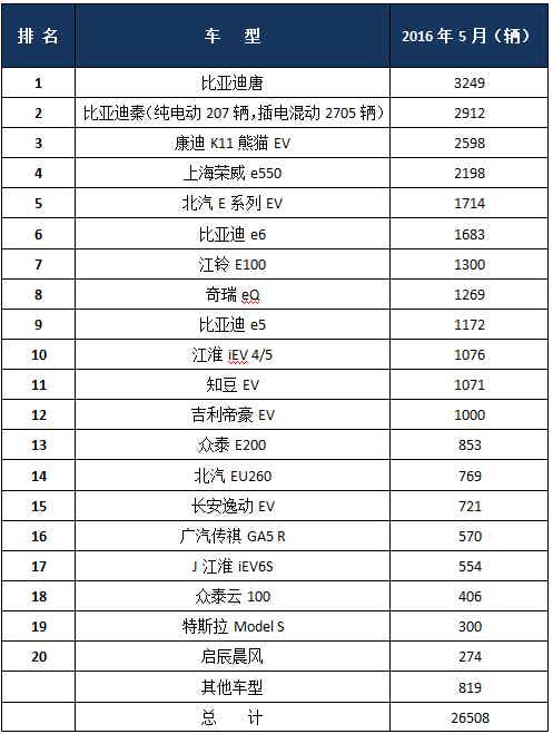 橡胶机械网