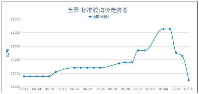 橡胶机械网