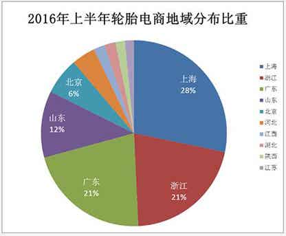 橡胶机械网