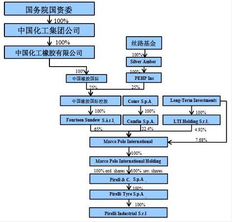 橡胶机械网