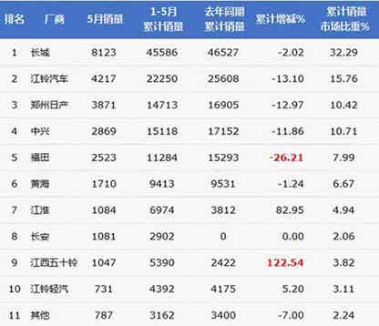 橡胶机械网