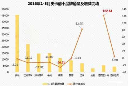 橡胶机械网