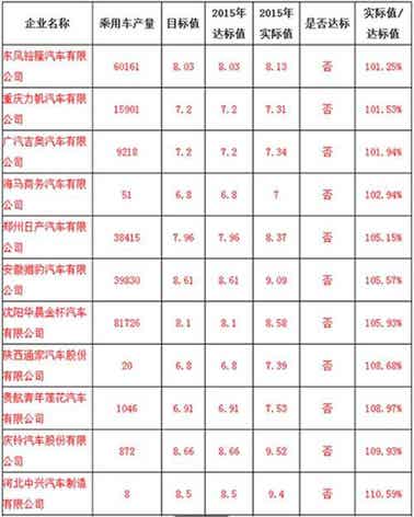 橡胶机械网