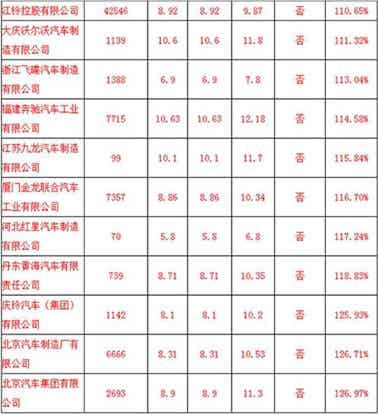 橡胶机械网