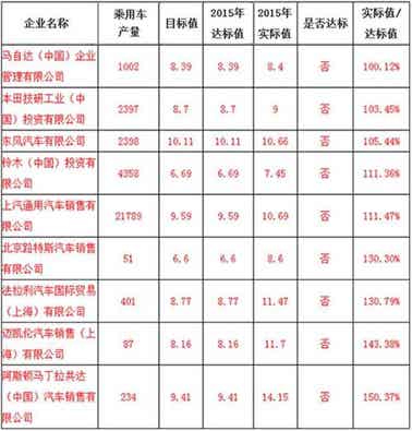 橡胶机械网