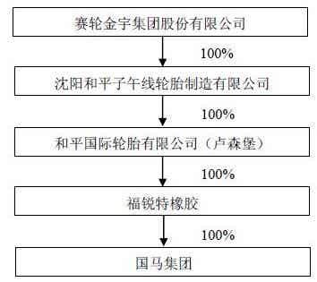 橡胶机械网