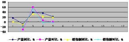 橡胶机械网