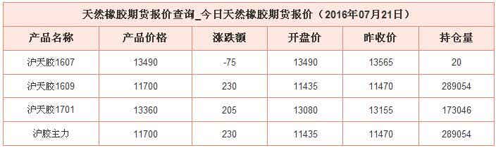 橡胶机械网