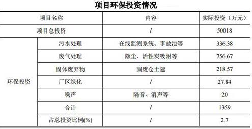 橡胶机械网