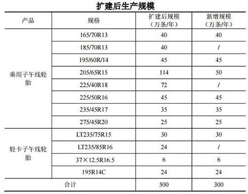 橡胶机械网