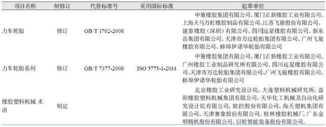 橡胶机械网