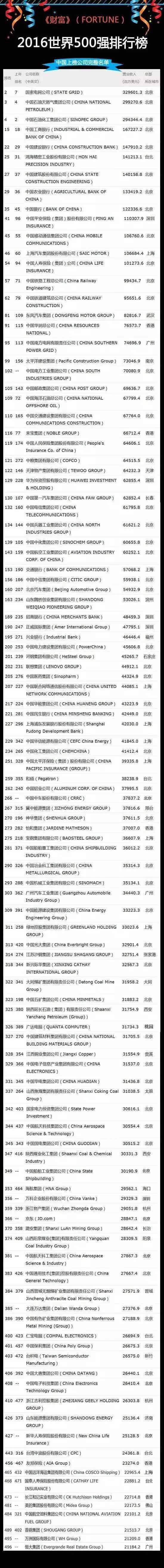 橡胶机械网