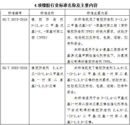 橡胶机械网