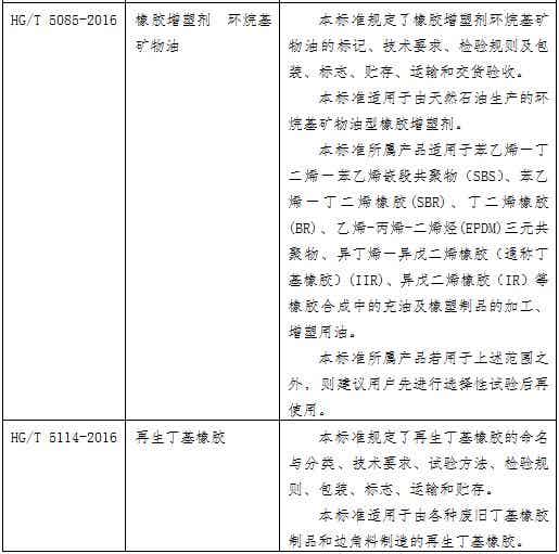 橡胶机械网