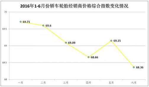 橡胶机械网