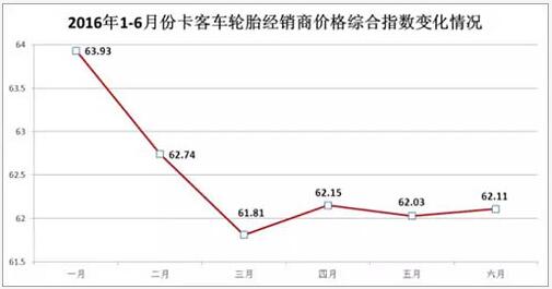 橡胶机械网