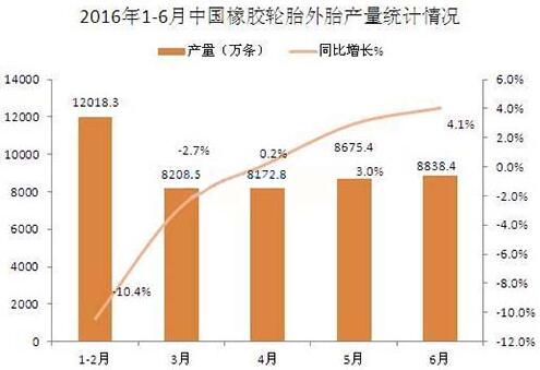 橡胶机械网