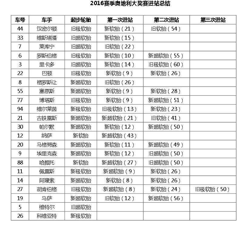 橡胶机械网