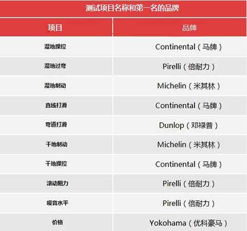 橡胶机械网