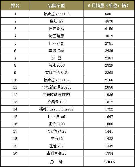 橡胶机械网