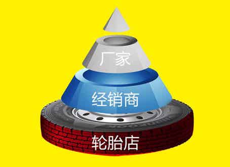 橡胶机械网