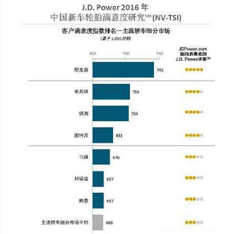 橡胶机械网
