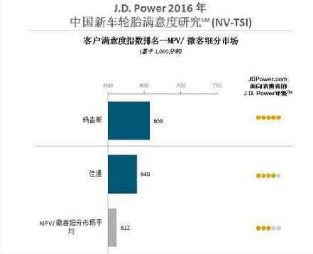 橡胶机械网