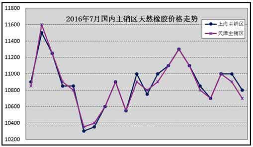 橡胶机械网