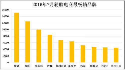 橡胶机械网