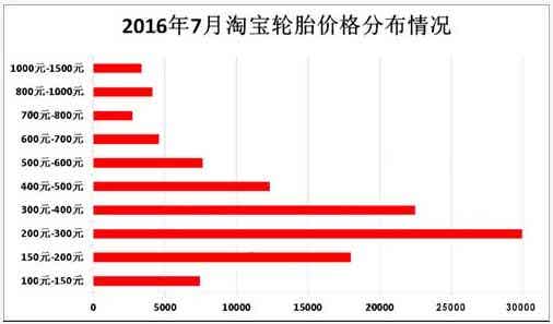 橡胶机械网