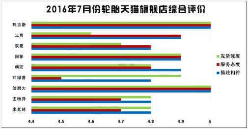 橡胶机械网