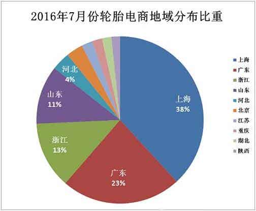 橡胶机械网