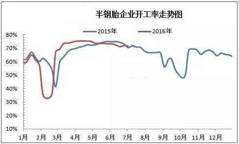 橡胶机械网