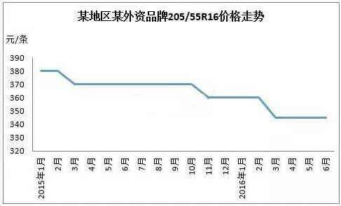 橡胶机械网