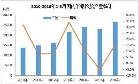 橡胶机械网