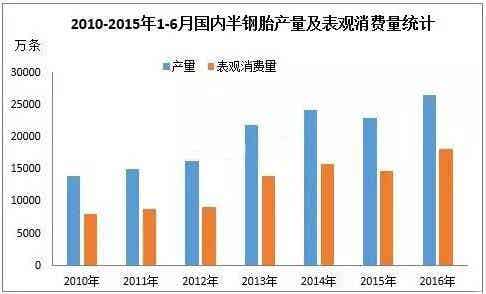 橡胶机械网
