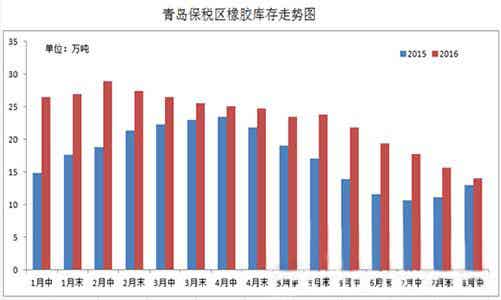 橡胶机械网