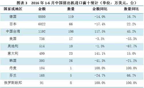 橡胶机械网