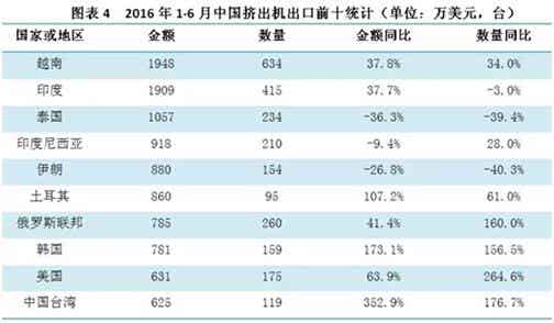橡胶机械网