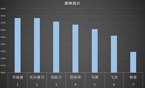 橡胶机械网