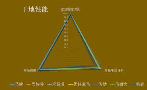 橡胶机械网